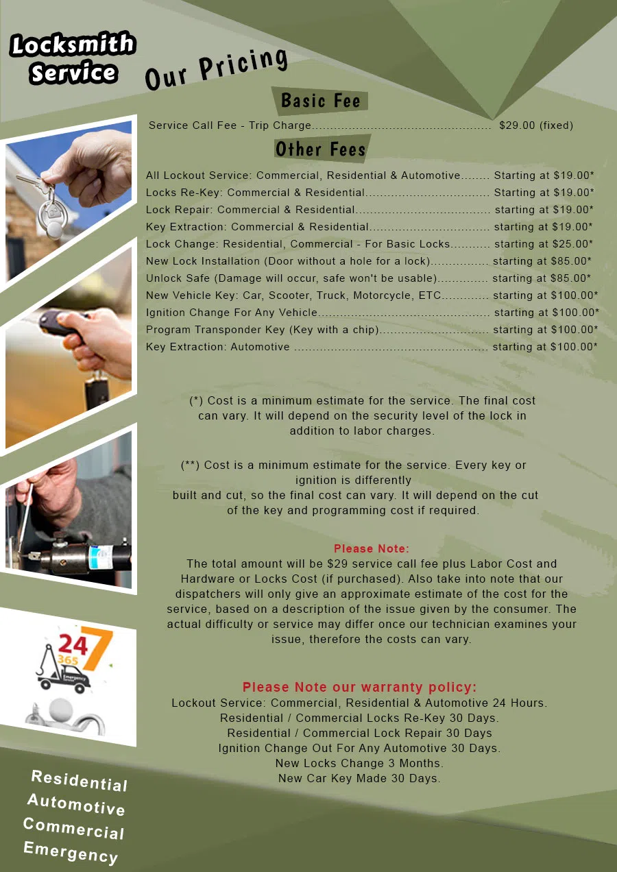 San Diego Emerald Locksmith, San Diego, CA 619-824-3191 - price-ls